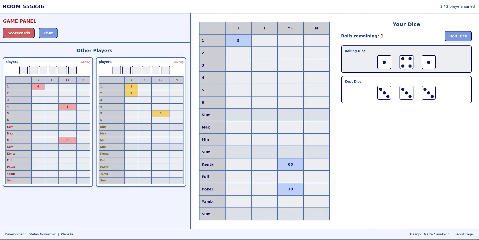 Online Multiplayer Yamb Game